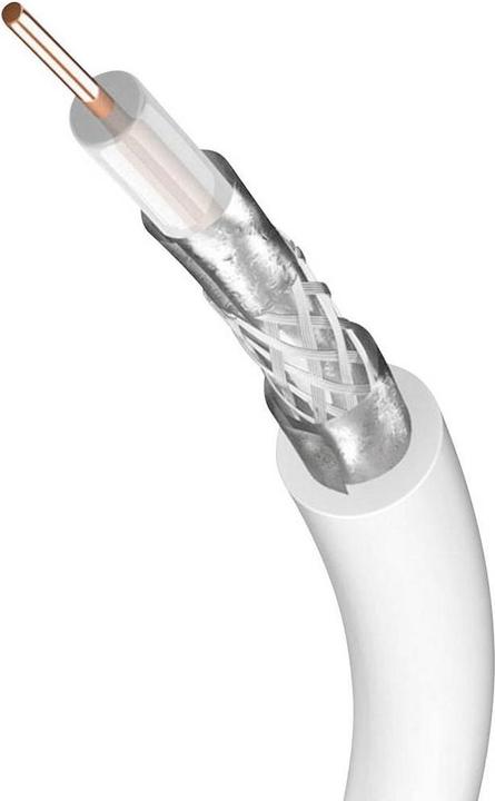 Actual product image Inakustik Premium 90 (100 dB, Antenna cable)
