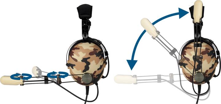 Image du produit Arctic P533 Militaire (Filaire)