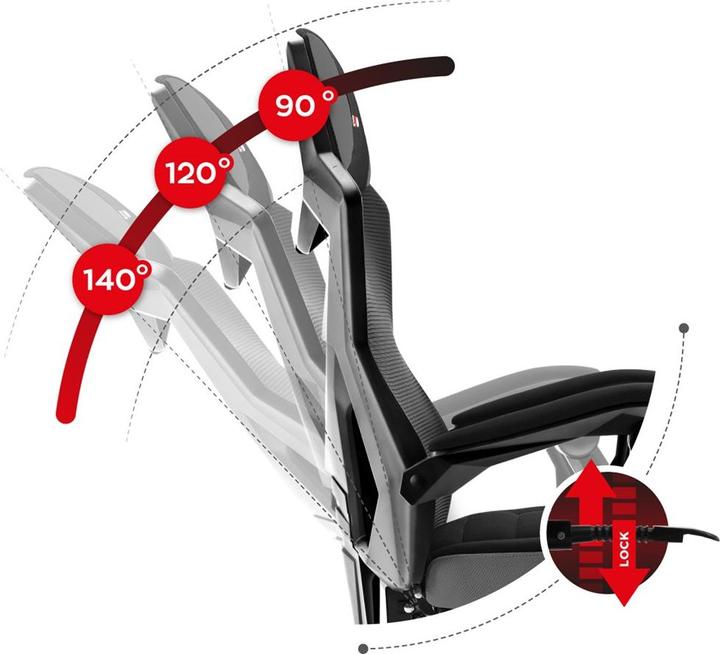 Actual product image Huzaro Combat 3.0 Mesh Seat