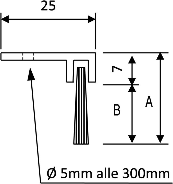 Produktbild OK-Line Bürstendichtungen