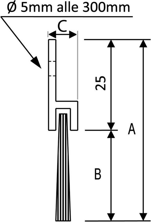 Image du produit OK-Line Joints à brosse