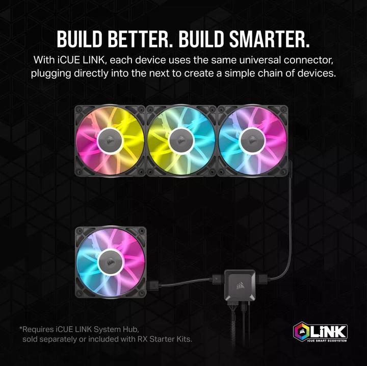Actual product image Corsair iCUE LINK RX140 (140 mm, 1 x)