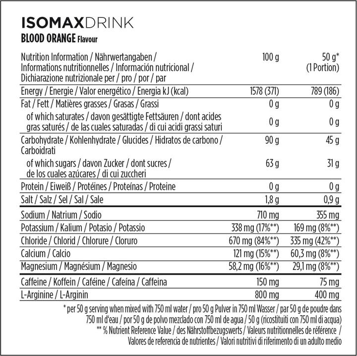 Nährwerte und Zutaten Powerbar Isomax (Blutorange, 1 x)