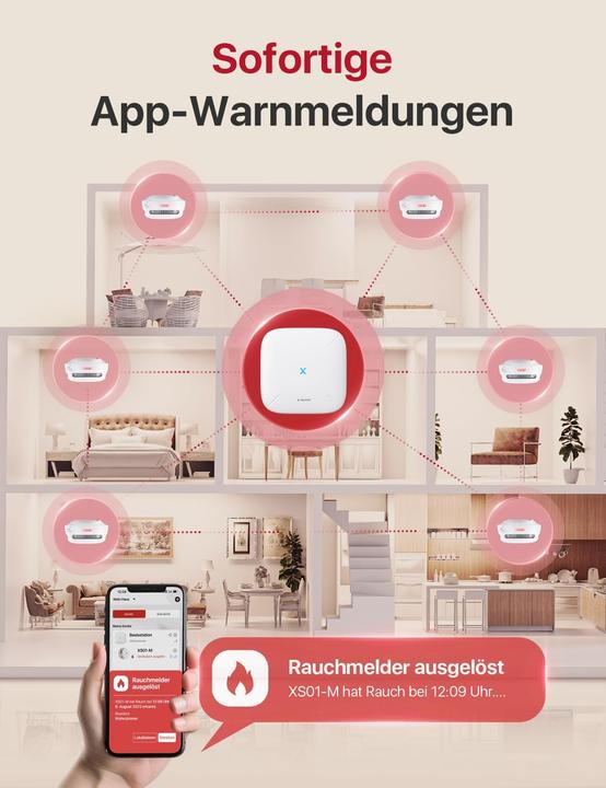 Produktbild X-Sense Smart Rauchmelder-Set mit WLAN-Basisstation (12 Stück)