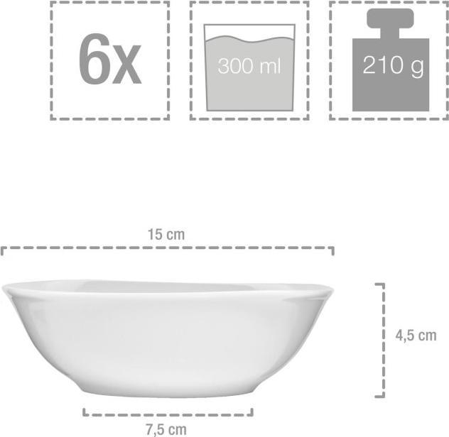 Actual product image Sänger Geschirr Bilgola (36 Piece)