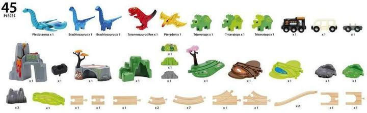 Produktbild Brio Dinosaurier Deluxe