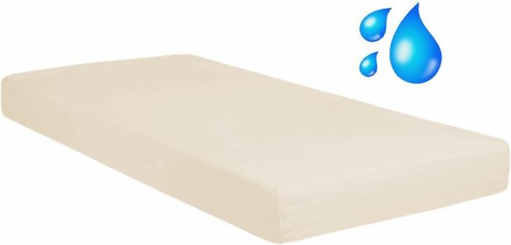 Natur, Beige