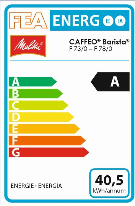 Energie-Label Melitta Caffeo Barista TS