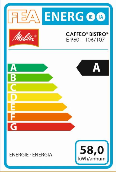 Etichetta energetica Melitta Caffeo Bistro