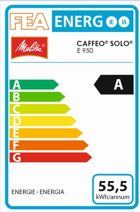Energy Label Melitta Caffeo Solo