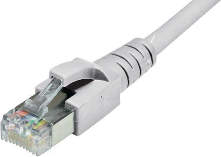 Network cable (S/FTP, CAT6, 1 m)