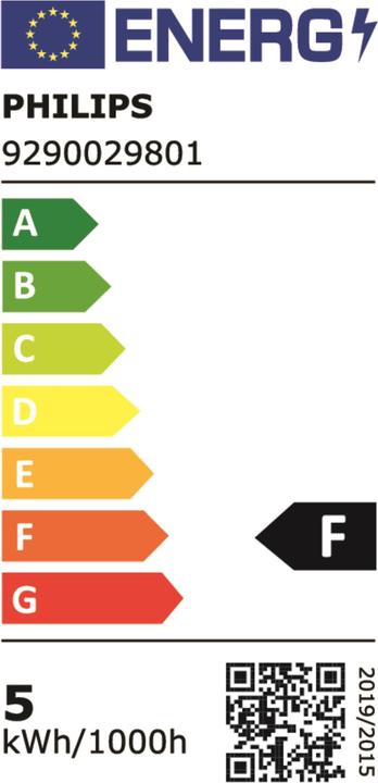 Energy Label Philips Professional Master LED (GU10, 4.80 W, 355 lm, 1 x, F)