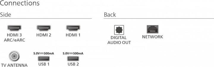Actual product image Philips UHD TV 65PUS740912 (65", LED, 4K)