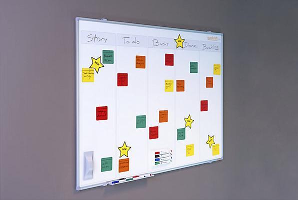 Immagine prodotto eurokraft basic Taskboard per Scrum e Kanban