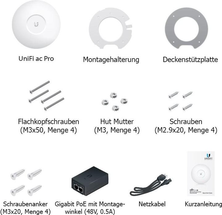 Actual product image Ubiquiti UniFi AP AC-PRO (1300 Mbit/s)
