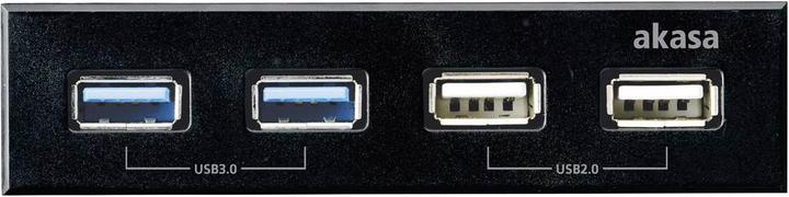 Image du produit Akasa AK-ICR-12V3 (USB-A, 4 Ports)