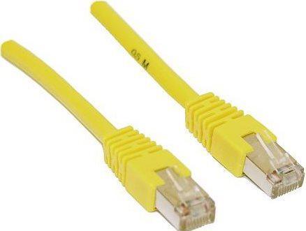 Actual product image Goobay CAT 5e patch cable, SF/UTP, yellow, 1 m (S/UTP, CAT5e, 1 m)