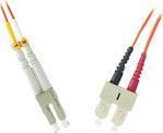 Produktbild MicroConnect Netzwerkkabel (S/FTP, CAT6, 1.50 m)