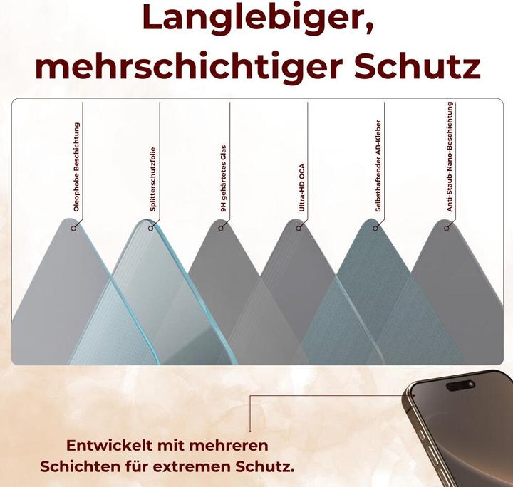Produktbild Protectorking 1x echtes Tempered 9H Panzerhartglas 3D KLAR (1 Stück, Apple iPhone 15)