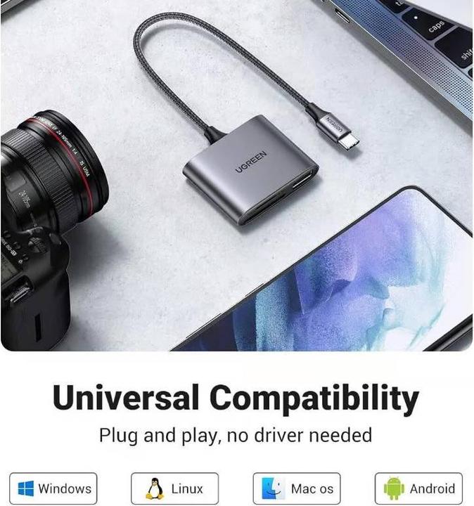 Image du produit Ugreen CM387 (USB-C)