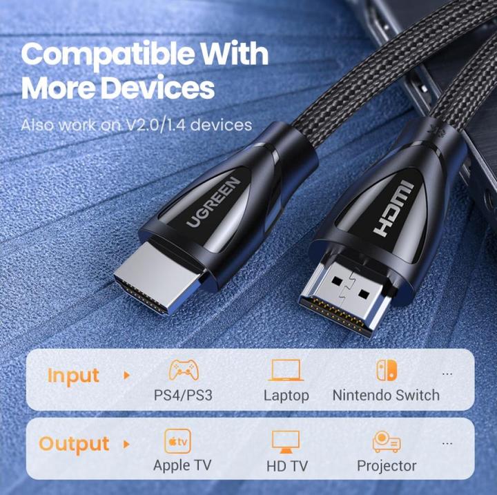 Actual product image Ugreen HDMI Typ A – HDMI Typ A (2 m, HDMI)