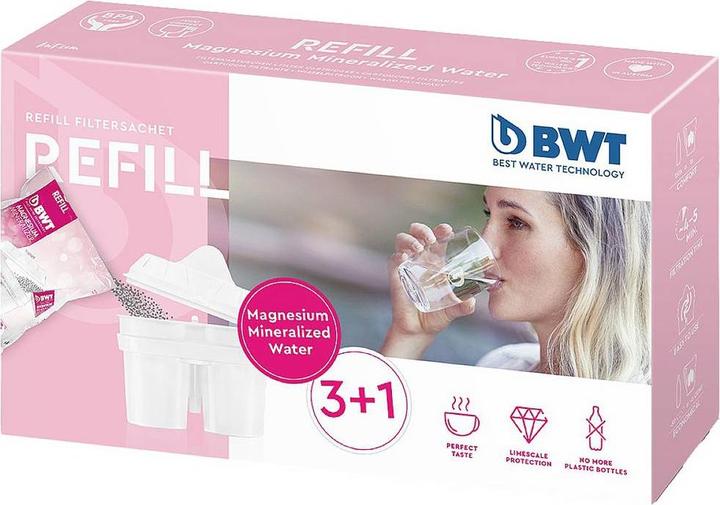 Actual product image BWT Filter cartridges (1 x)