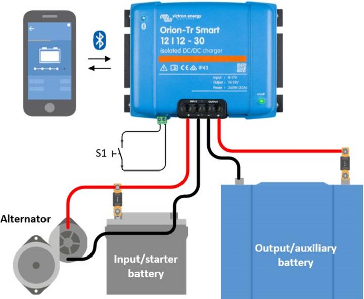 Immagine prodotto Victron Energy Smart Orion-Tr 12/12/30