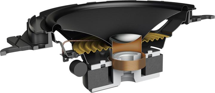 Produktbild Pioneer TS-A1600C (350 W)
