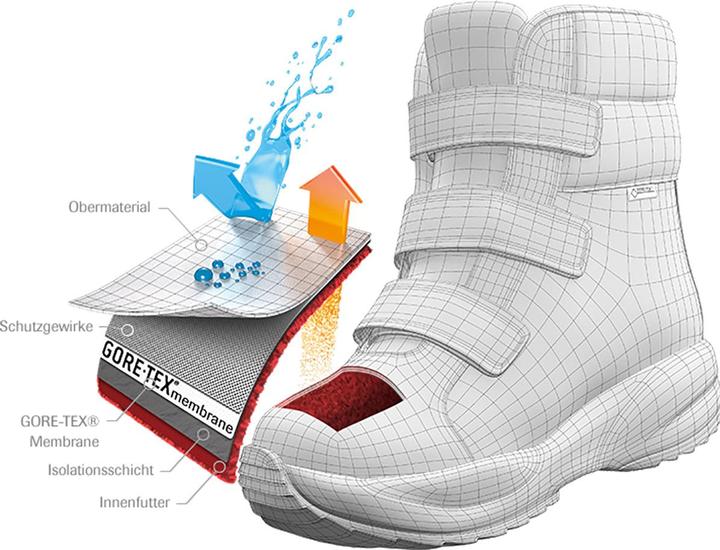 Produktbild Viking Footwear Jack GTX Schuhe (37)