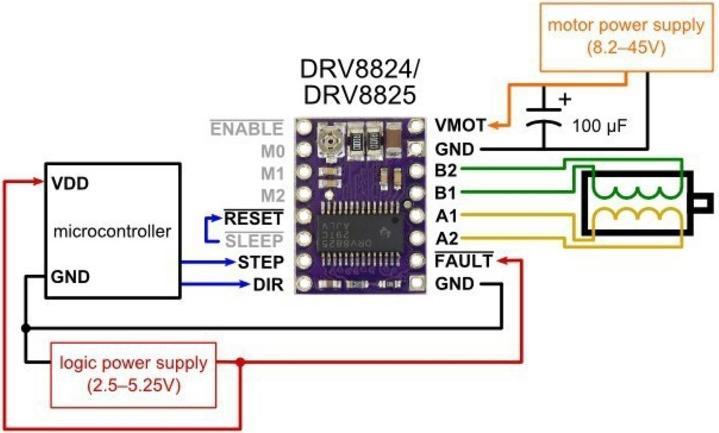 Immagine prodotto Purecrea DRV8825 Modulo driver per motori passo-passo