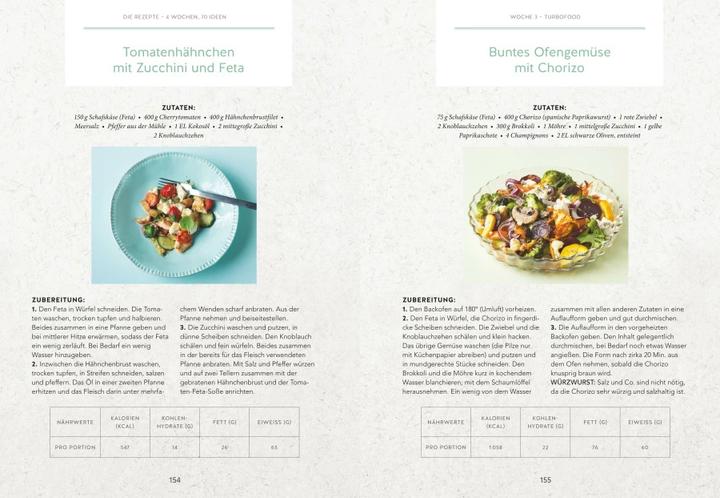 Image du produit Keto-Power (Allemand, Marc Weuthen, 2019)