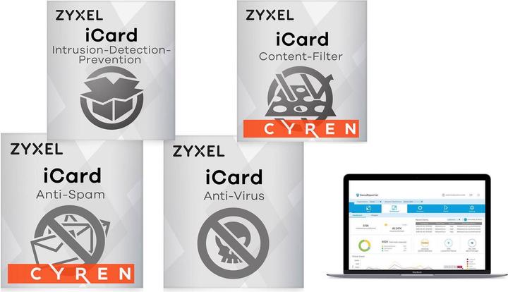 Zyxel iCard Bitdefender/SecuReporter Bundle ZyWALL/USG1100 1 an (1 Dispositifs, 12 mois)