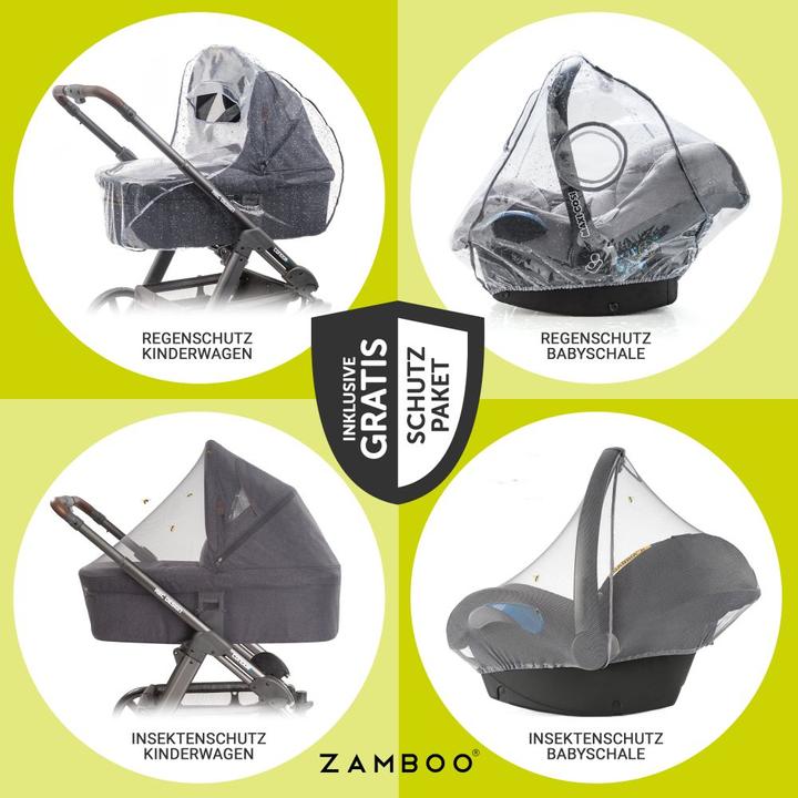 Actual product image Hauck Saturn R Trio