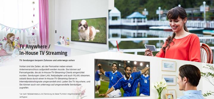 Actual product image Panasonic Tx-50cxw704 (50", LED, 4K)