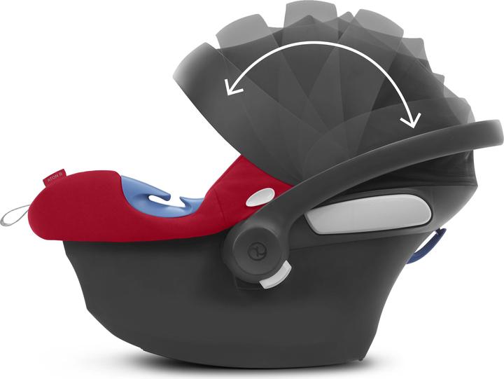 Image du produit Cybex Aton B i-Size (Coque auto, Norme ECE R129/i-Size)