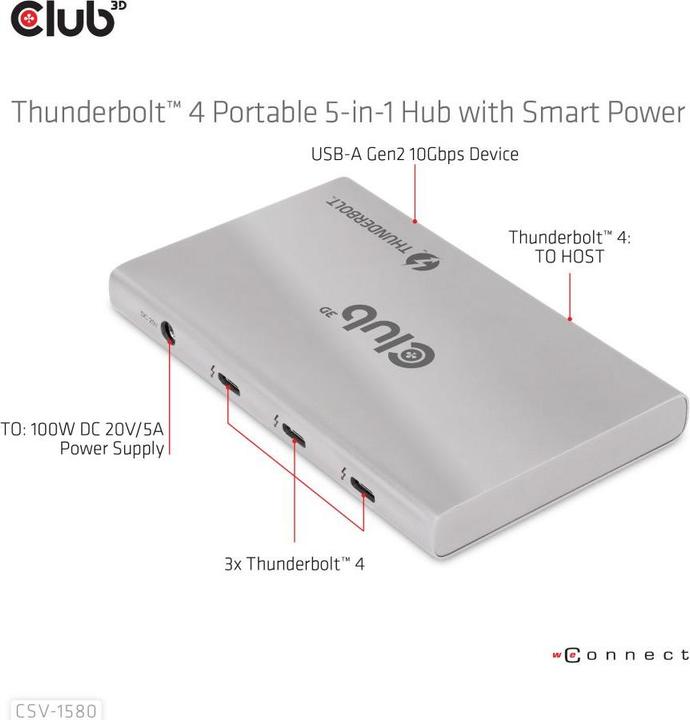 Actual product image Club 3D CSV-1580 (USB-C, 5 Ports)