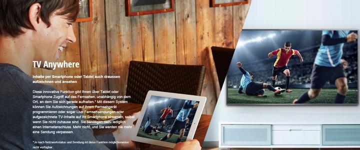 Actual product image Panasonic Tx-55cxw684 (55", 4K)