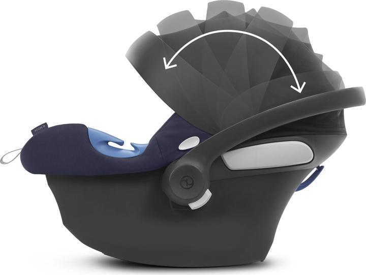 Immagine prodotto Cybex Aton B i-Size (Seggiolino, ECE R129/i-Size Standard)