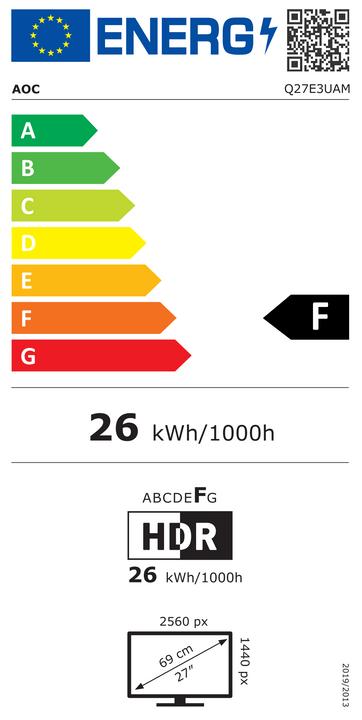 Energy Label AOC Q27E3UAM (2560 x 1440 pixels, 27")