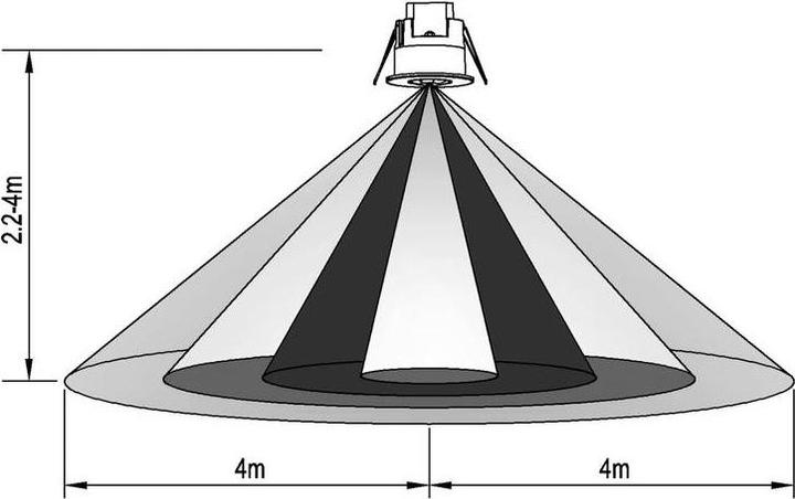 Produktbild Sygonix SY-5251906 Decke, Aufbau Decken-Bewegungsmelder 360 ° Relais Weiss IP65 (8 m)