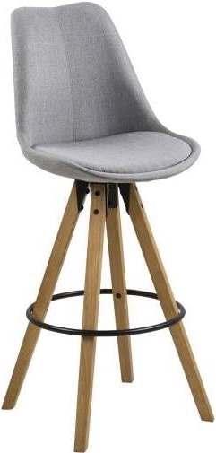 Actual product image AC Design Dima