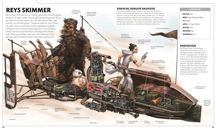 Produktbild Star Wars™ Raumschiffe und Fahrzeuge Neuausgabe (Deutsch, Kerrie Dougherty, Pablo Hidalgo, Curtis Saxon, David West Reynolds, James Luceno, Jason Fry, Ryder Windham, 2020)
