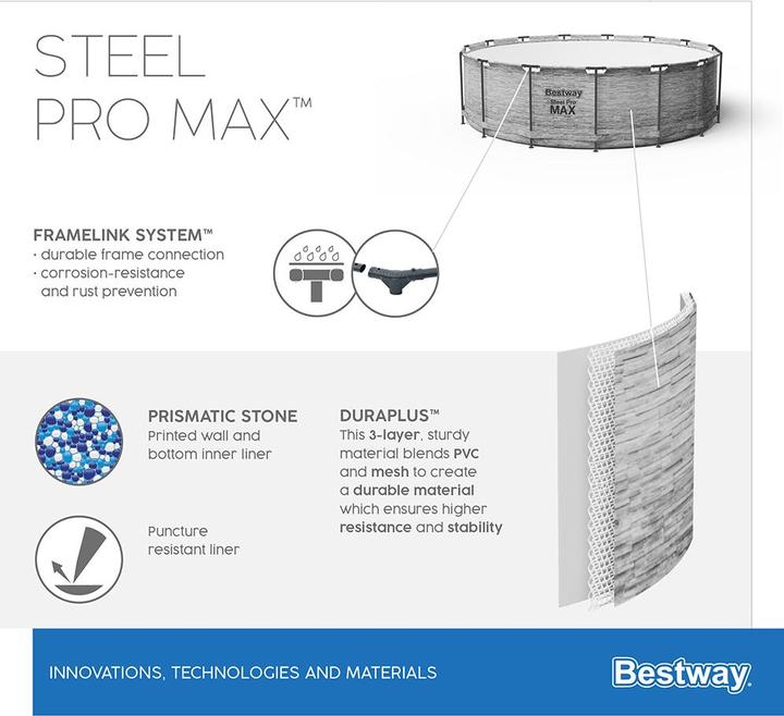 Actual product image Bestway Steel Pro Max Pool Set (Ø 549 x 122 cm)