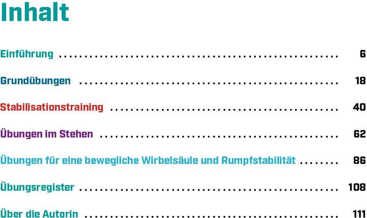 Nährwerte und Zutaten Express-Workouts – Core- und Sixpack-Training (Deutsch, Lauriane Lamperim, 2021)