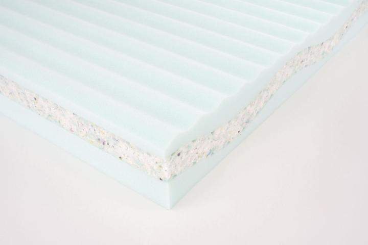 Produktbild Träumeland Kinder und Jugendmatratze Better Dreams Edition Wind x gerollt (140 x 200 x 15 cm)