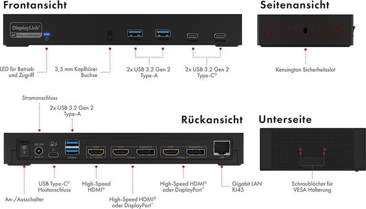 Produktbild Icy Box IB-DK2246AC (USB-C, 14 Ports)
