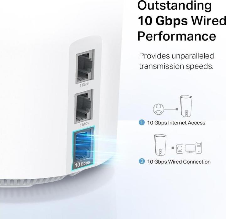 Actual product image TP-Link Deco XE200