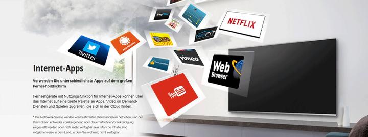Image du produit Panasonic Tx-32csw604w (32", Full HD)