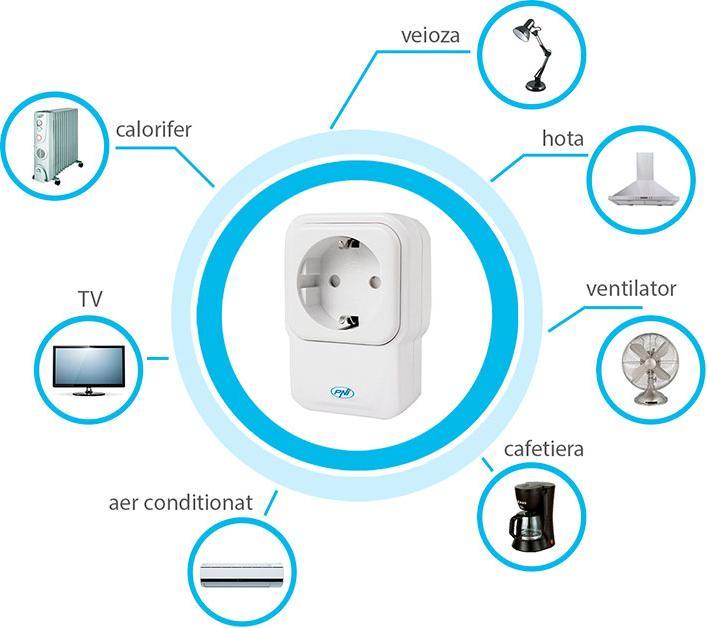 Produktbild PNI Intelligente Steckdose mit Repeater und Dimmer SmartHome SM441R ON/OFF für jedes elektrische Ger