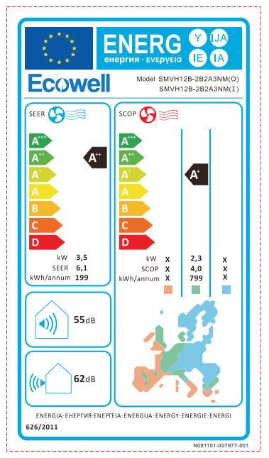 Energie-Label Ecowell Split Klimagerät, ECO-CON 12000S